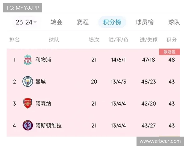 西甲与德甲的足球对比：两大顶级联赛的异同与特点