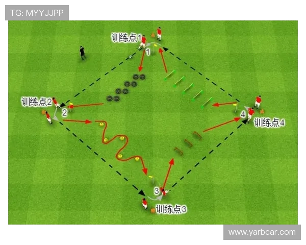足球训练中的敏捷性与协调性提升