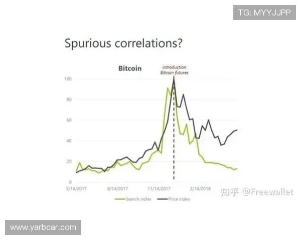 进球狂潮与战术革新：解析2017-2018西甲联赛数据亮点